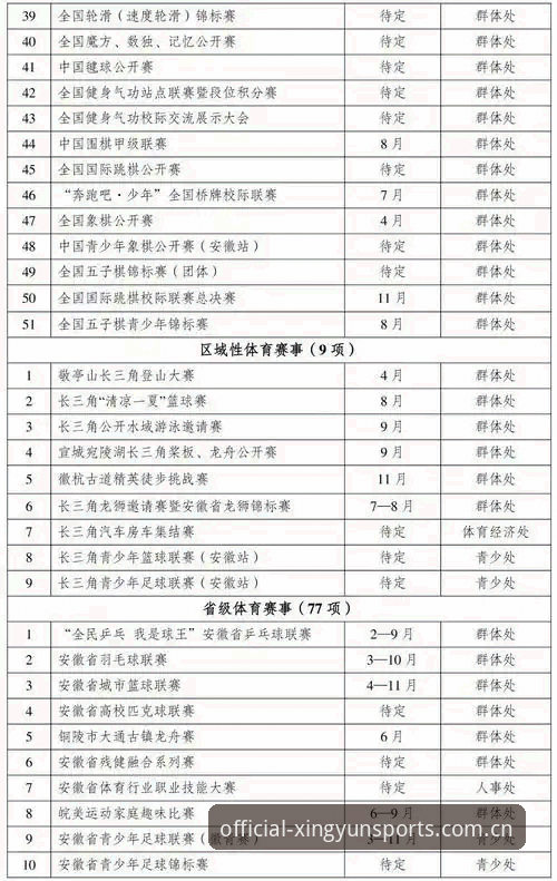 2026新版兼容性调整最新动态——杏运体育安装包推荐深度解析