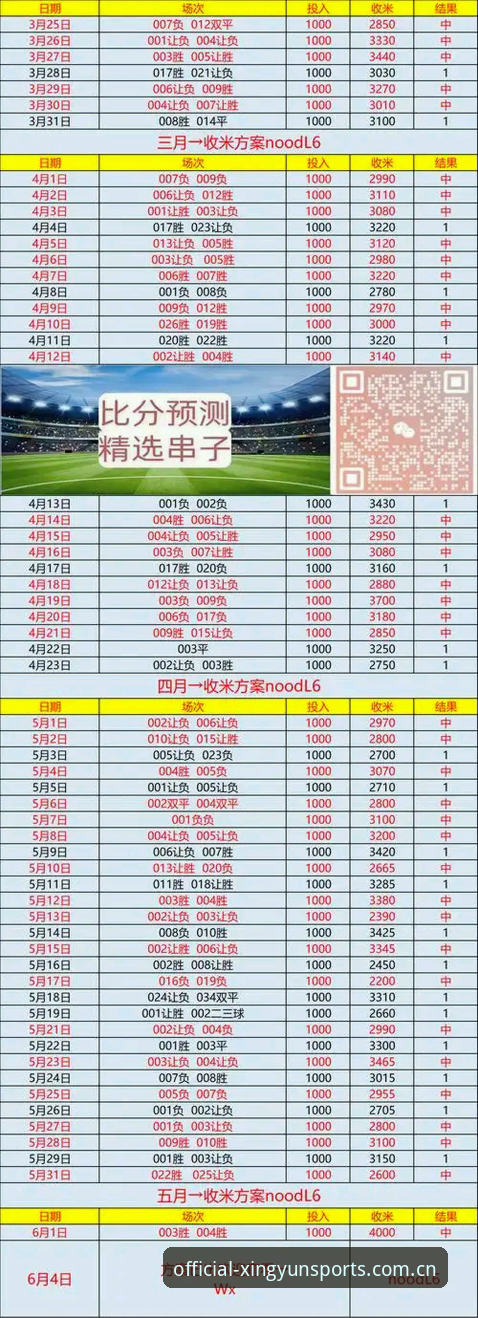 资深用户分享：杏运体育旧版登录问题哪个好？2026新版实战经验与对比解析