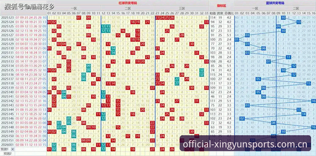揭秘杏运体育20262026最新版本：老用户亲测背后的真相，这些隐藏更新你未必知道