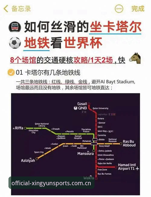 杏运体育安装包 世界杯观赛遇冷?资深用户分享签证风波下的观赛体验与应对策略